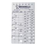 BROWNELLS METRIC SCREW CHEK'R, STEEL
