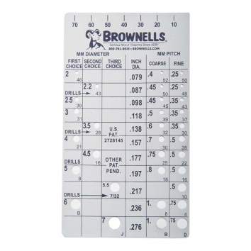 Brownells Metric Screw Chek'r, Steel