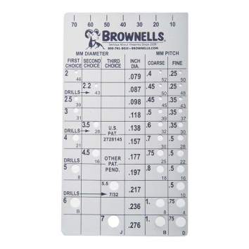 Brownells Metric Screw Chek'r