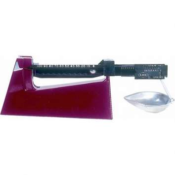 Lee Safety Powder Scale