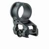 SCALARWORKS AIMPOINT PRO 1.57