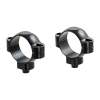 Leupold Quick Release Rings 30MM High Gloss