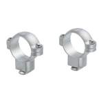 LEUPOLD DUAL DOVETAIL RINGS 1-IN HIGH, SILVER