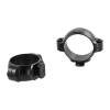 Leupold Dual Dovetail Rings 1-in Super Low, Matte