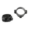 Leupold Quick Release Rings 1-in Super Low, Matte