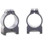 MAXIMA FIXED RINGS (MAXIMA FIXED RINGS 1 INCH LOW MATTE)