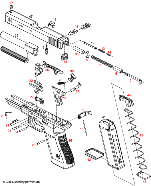 Glock Models 17 - 42 | Schematics / Gun Parts Home - Brownells Australia
