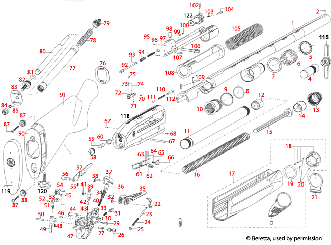 Beretta 391 Parts Diagram